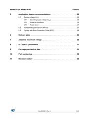M95M01-DWMN3TP/K datasheet.datasheet_page 3