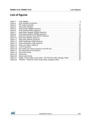 M95M01-DWMN3TP/K datasheet.datasheet_page 5