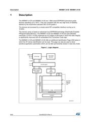 M95M01-DWMN3TP/K datasheet.datasheet_page 6