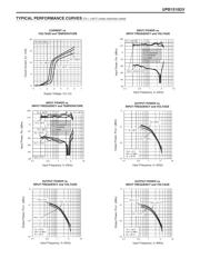 UPB1510GV-A datasheet.datasheet_page 3