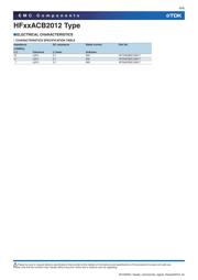 HF70ACB201209-T 数据规格书 6
