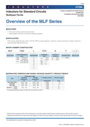 MLF2012A1R8KT datasheet.datasheet_page 3