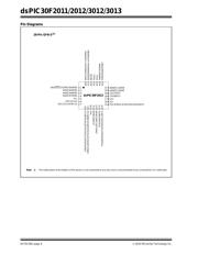 DSPIC30F3013-30I/SP datasheet.datasheet_page 6