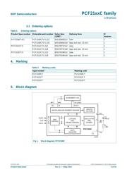 PCF2112CT/1,118 datasheet.datasheet_page 2