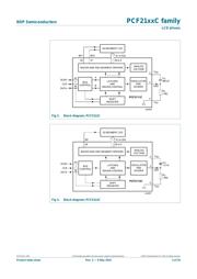 PCF2112CP/F1,112 datasheet.datasheet_page 3