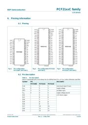 PCF2111CT/1,112 数据规格书 4