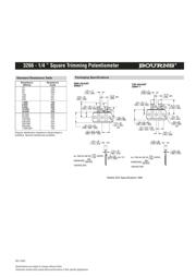 3266W-1-253RLF datasheet.datasheet_page 2