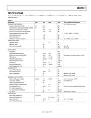 AD7298-1BCPZ-RL datasheet.datasheet_page 4