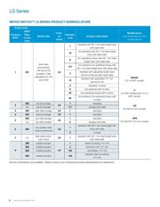 LSZ1A 数据规格书 4