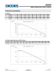 AH337-WG-7 datasheet.datasheet_page 4