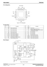 BD9132MUV-E2 datasheet.datasheet_page 2