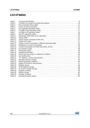 P-NUCLEO-6180X1 datasheet.datasheet_page 6