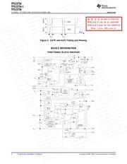 TPS23753APWR datasheet.datasheet_page 6