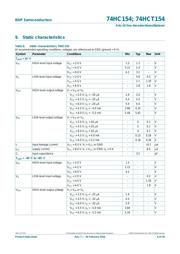 74HCT154BQ,118 datasheet.datasheet_page 6