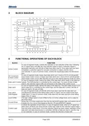 ST8024 datasheet.datasheet_page 3