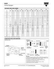 293D106X0010A2W datasheet.datasheet_page 2