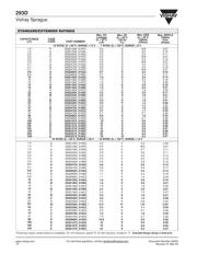 293D106X0010A2W datasheet.datasheet_page 4