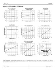 MIC5283YML-TR datasheet.datasheet_page 6