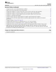 THS4551IRUNR datasheet.datasheet_page 3