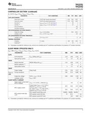 TPS23751 datasheet.datasheet_page 5