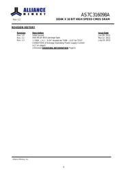 AS7C316098A-10TINTR datasheet.datasheet_page 1