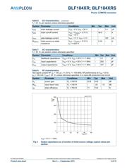 BLF184XRU datasheet.datasheet_page 4