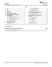 TPS65263 datasheet.datasheet_page 2