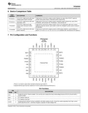 TPS65263 datasheet.datasheet_page 3