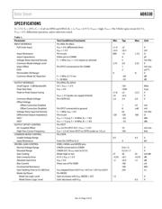 AD8330ARQZ-RL datasheet.datasheet_page 3