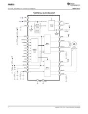 DRV8818 datasheet.datasheet_page 2