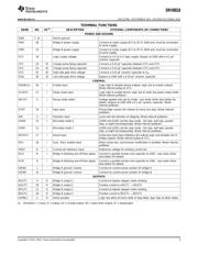 DRV8818 datasheet.datasheet_page 3