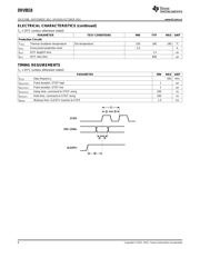 DRV8818 datasheet.datasheet_page 6