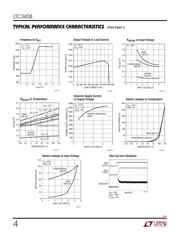 LTC3408EDD#TR datasheet.datasheet_page 4