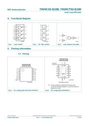 74VHCT02PW-Q100J datasheet.datasheet_page 3