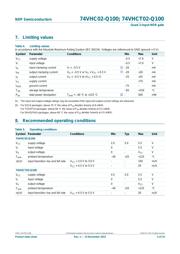 74VHCT02PW-Q100J datasheet.datasheet_page 5