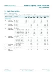 74VHCT02PW-Q100J datasheet.datasheet_page 6