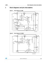 L4995 datasheet.datasheet_page 5