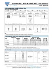 MCT06030C2749FP500 datasheet.datasheet_page 2