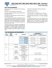 MCT06030C2749FP500 datasheet.datasheet_page 6