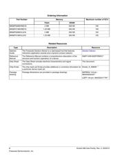 MK66FN2M0VMD18 datasheet.datasheet_page 2