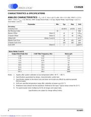 CS5529-AP datasheet.datasheet_page 4