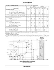 LM324SNG datasheet.datasheet_page 4