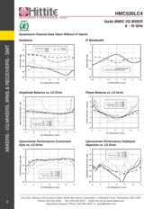 HMC526LC4TR datasheet.datasheet_page 5