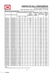 15KPA180A datasheet.datasheet_page 2