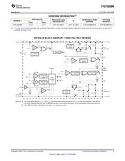 TPS70358M datasheet.datasheet_page 3