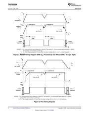 TPS70358M datasheet.datasheet_page 4