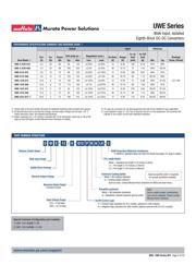 UWE-5/15-Q12NB-C datasheet.datasheet_page 2