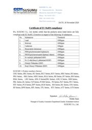 RG2012V-821-P-T1 datasheet.datasheet_page 1