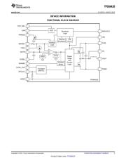 TPS84A20 datasheet.datasheet_page 5