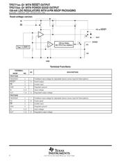 TPS77101QDGKRQ1 数据规格书 4